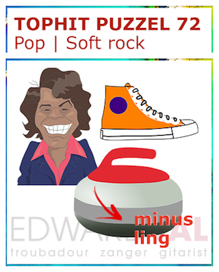 Brown sugar Rolling Stones | Popsong Title Rebus | Tophit puzzel | Spel game fun pop music popmuziek titel raden troubadour Edward Val